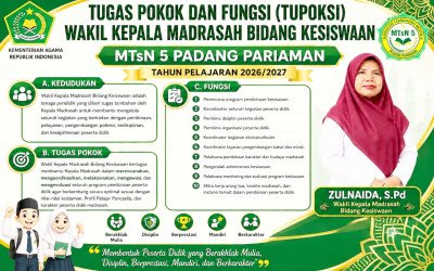 Tupoksi Wakil Kepala Madrasah Bidang Kesiswaan