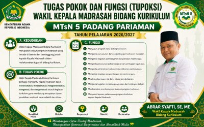Tupoksi Wakil Kepala Madrasah Bidang Kurikulum